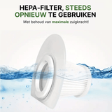 White HEPA filter partially submerged in water, highlighted as reusable and suitable for powerful vacuuming.
