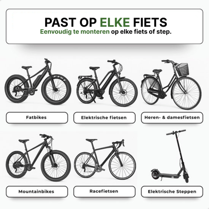 Overzicht van fietsen en step waarop de Reflectra fietsspiegel eenvoudig gemonteerd kan worden.