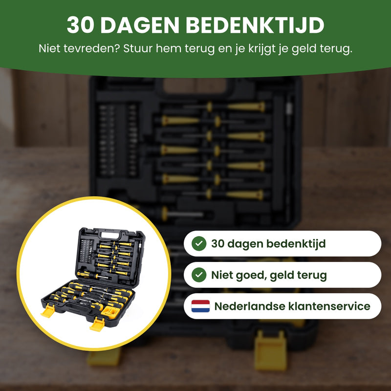 Screwdriver set in its case in a circle, with 30-day returns, money back if you're not happy, and English-speaking support